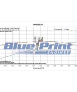 Alternative view of BluePrint BP3505CTCK 350CI Deluxe Crate Engine, Longblock, Carb
